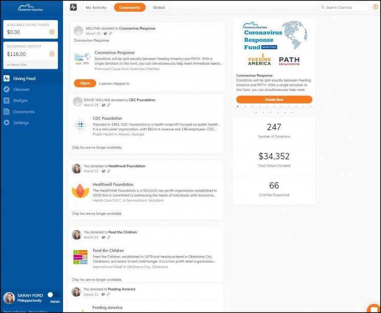 Benefits of Modern Workplace Giving in time of COVID-19 coronavirus Benefits of Modern Workplace Giving in time of COVID-19 coronavirus