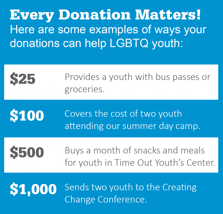 Time Out Youth Donations